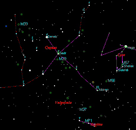 Carte du Cygne